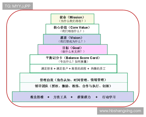 成都网球队选拔赛点评团队协作表现分析与提升建议